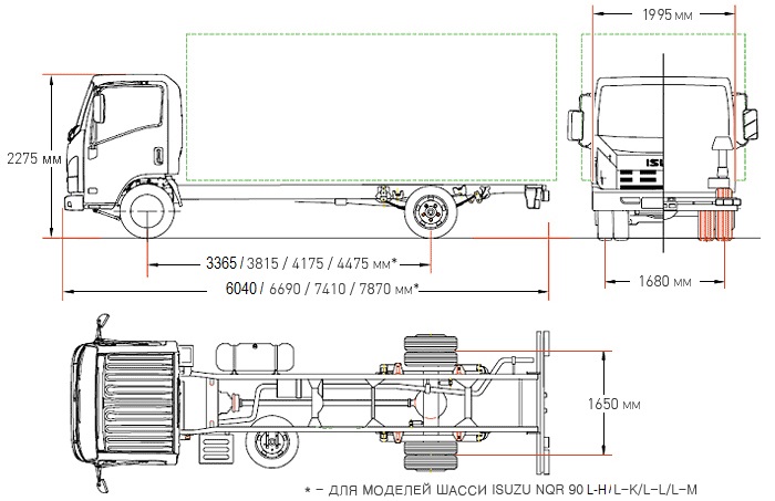 ISUZU ELF 9.5 Изотермический фургон